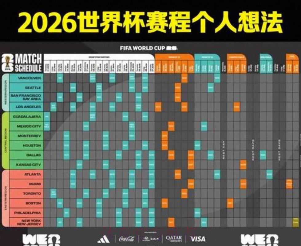 2026美加墨世界杯比赛时间靠谱吗 2026美加墨世界杯比赛时间靠谱吗
