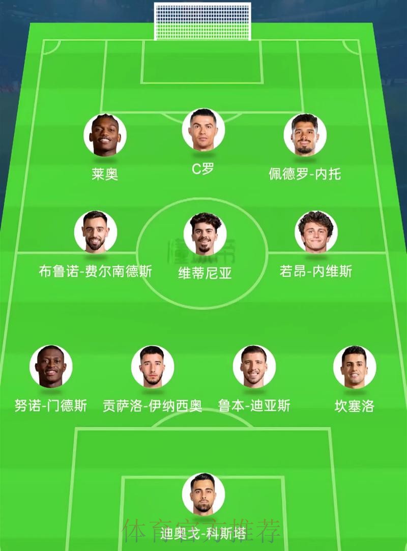 2026美加墨世界杯阵容分析怎么看