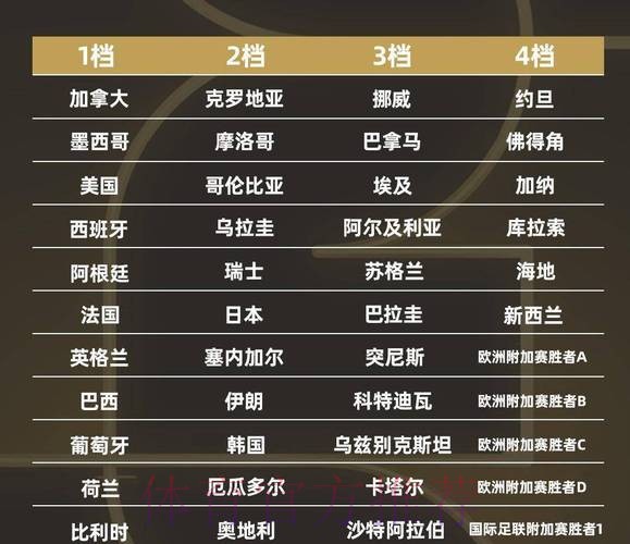 世界杯比赛结果地址 世界杯比赛结果地址