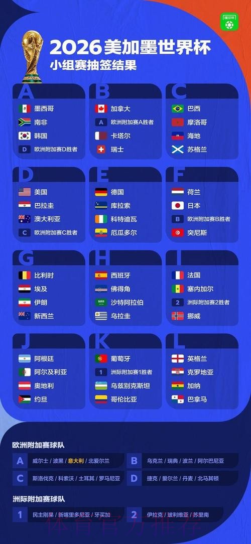 世界杯比赛结果地址 世界杯比赛结果地址