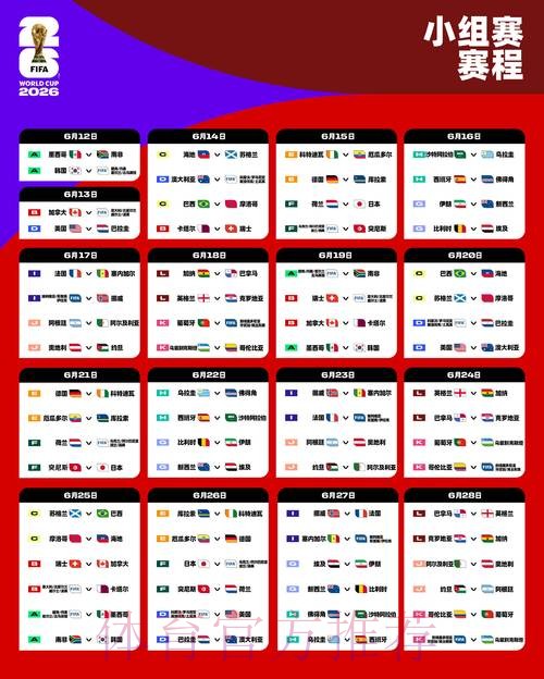 2026世界杯北美完整赛程