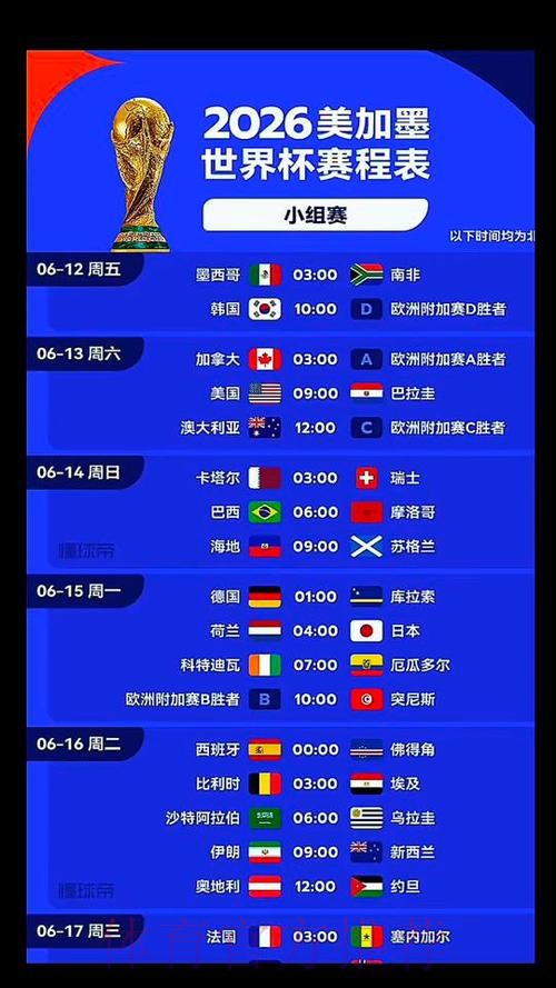 2026美加墨世界杯直播准不准