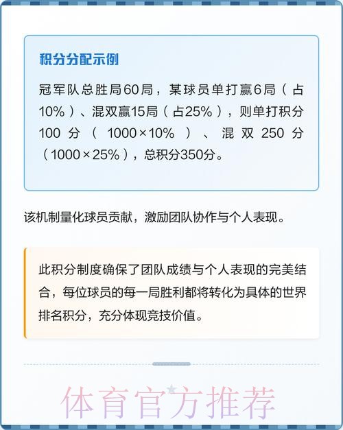 世界杯积分规则下载 世界杯积分规则下载