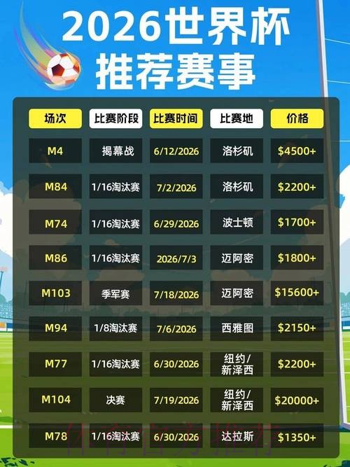 2026美加墨世界杯积分榜网站