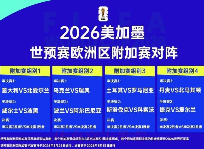 2026世界杯外围赛最新动态 2026世界杯外围赛最新动态