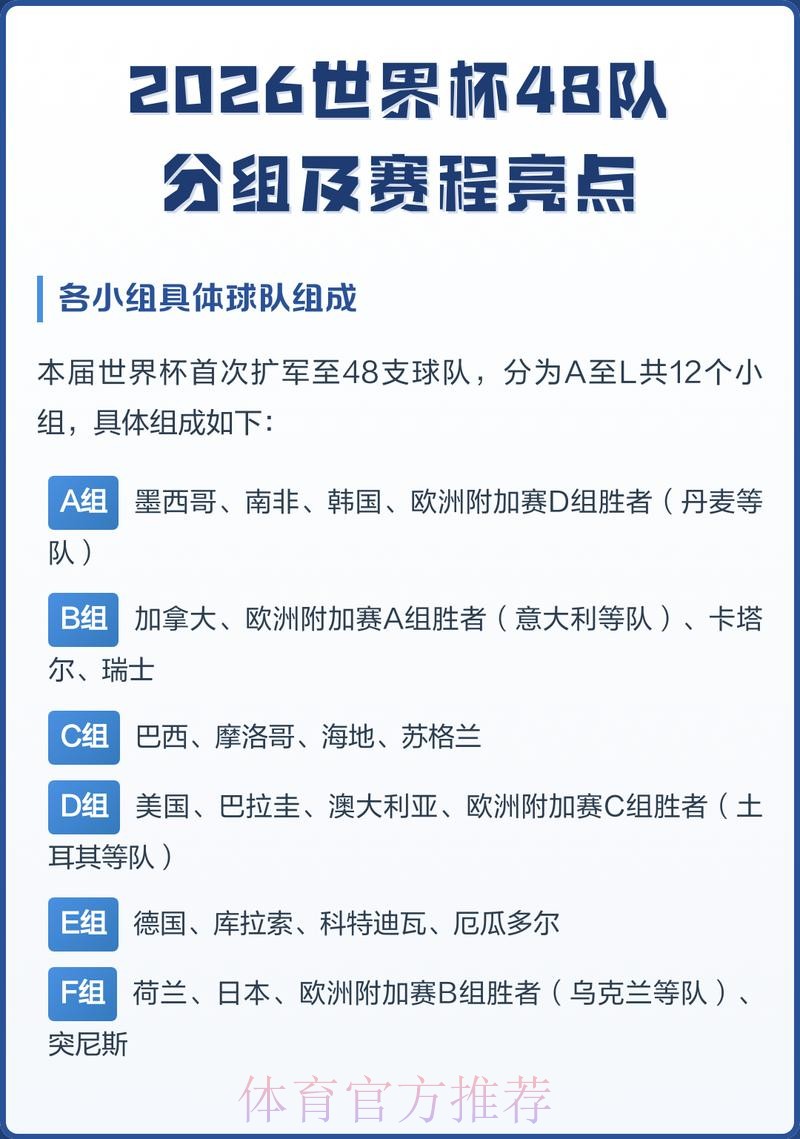 世界杯下注前瞻：提前预测可能的冷门球队