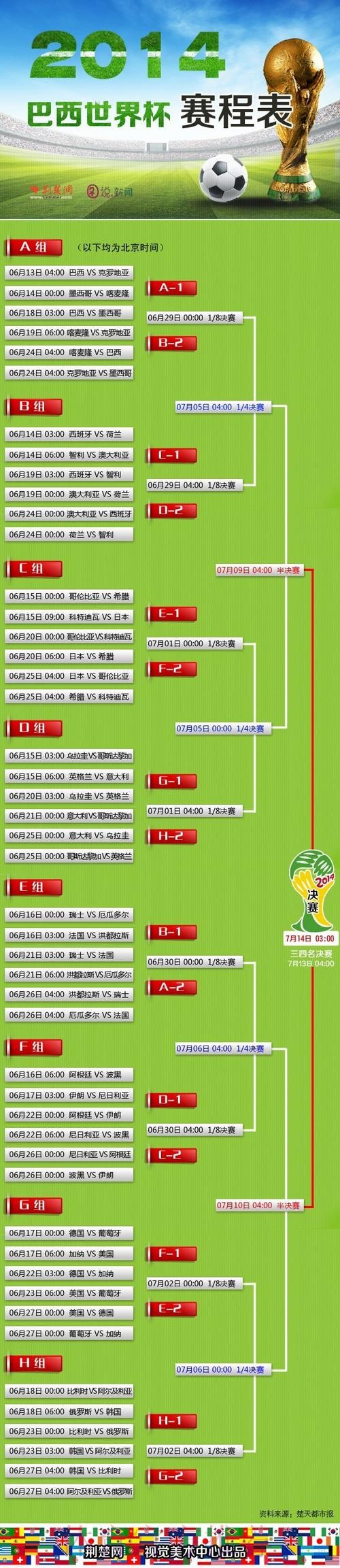全面解析世界杯外围平台选择攻略